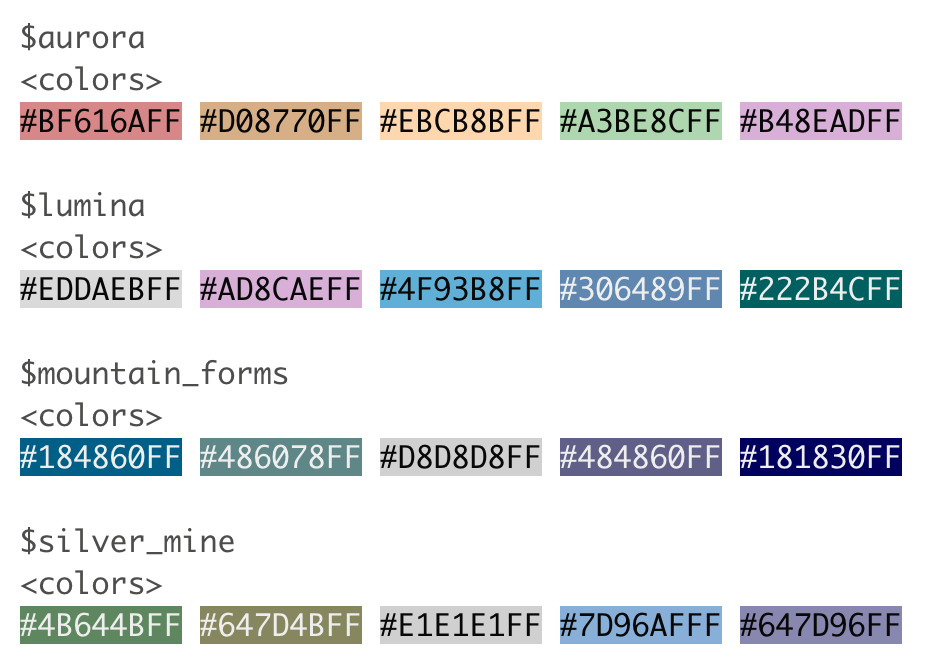 hex color codes for 4 of the palettes in the nord package, including mountain_forms